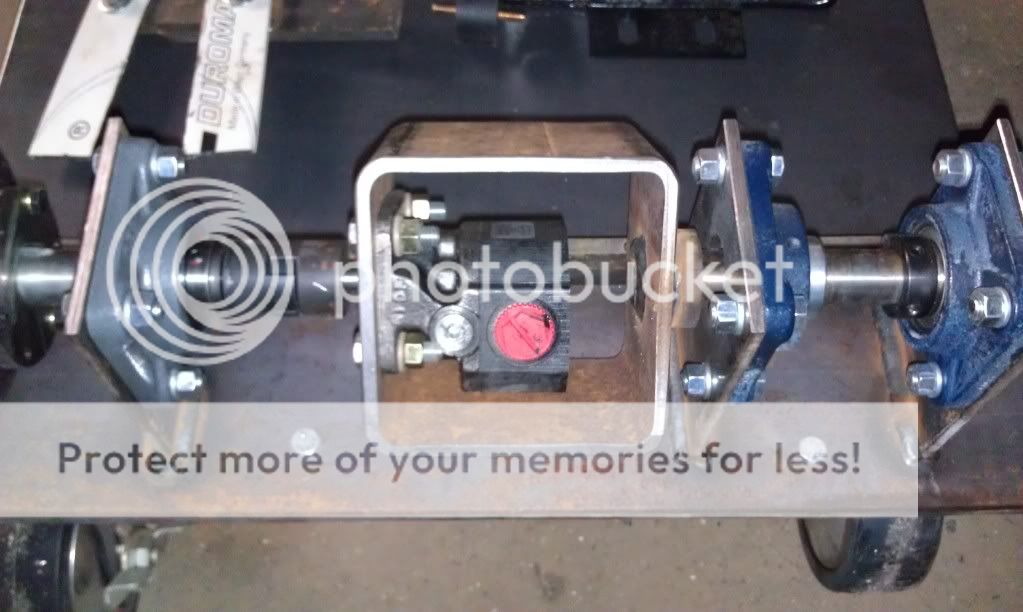 Chainsaw Dyno bring saws to there knees. Build from start to end with video